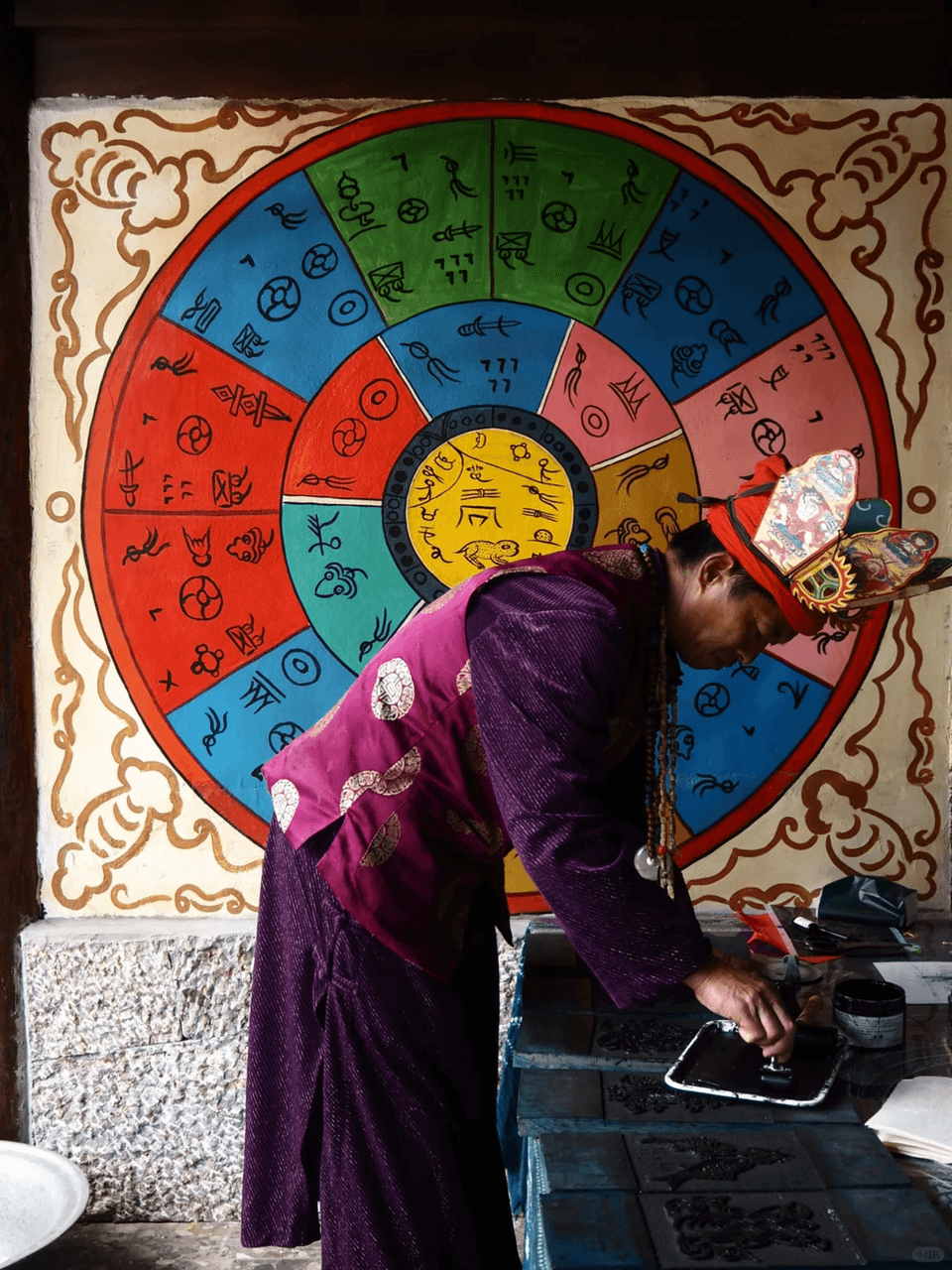 Deep Dongba Culture Experience in Lijiang