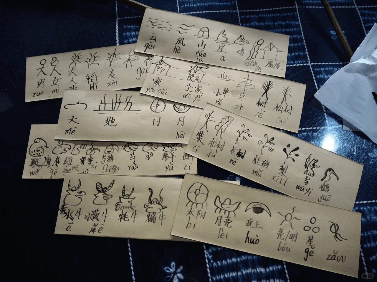 Naxi Auspicious Symbols