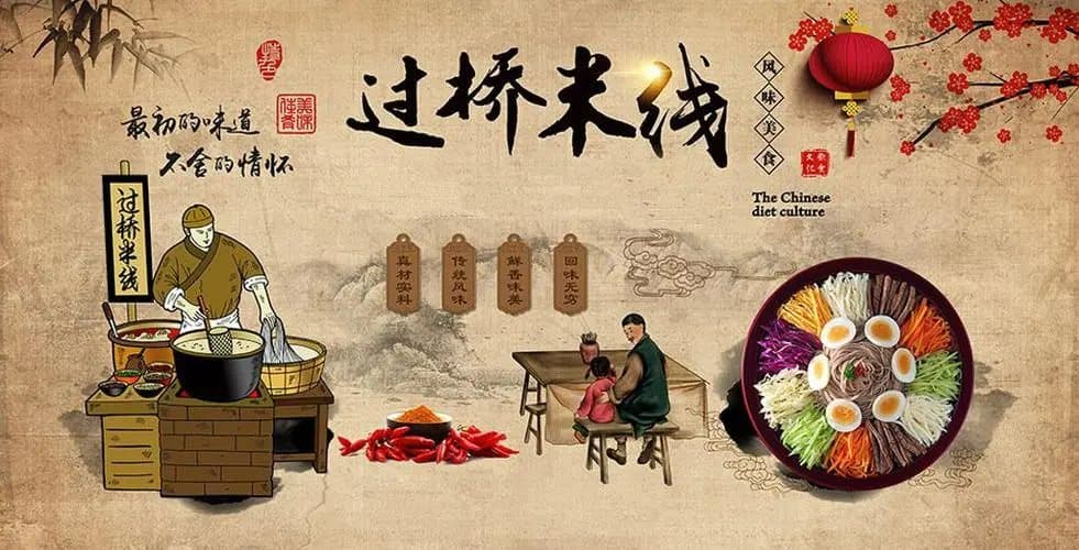 Crossing-the-Bridge Noodles — an illustrated telling of the Crossing-the-Bridge Noodles legend