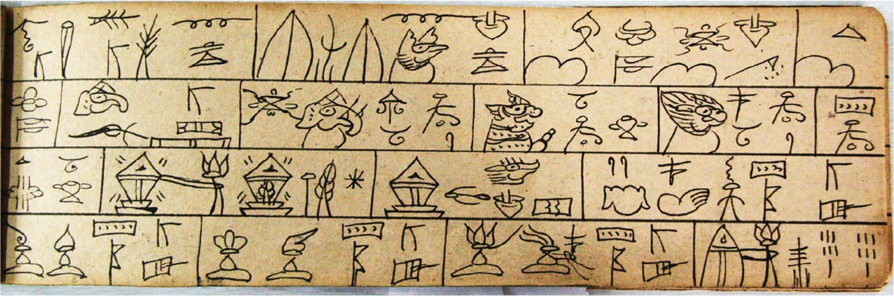 Fascinating Facts About Yunnan — a long panel of Dongba pictographic writing