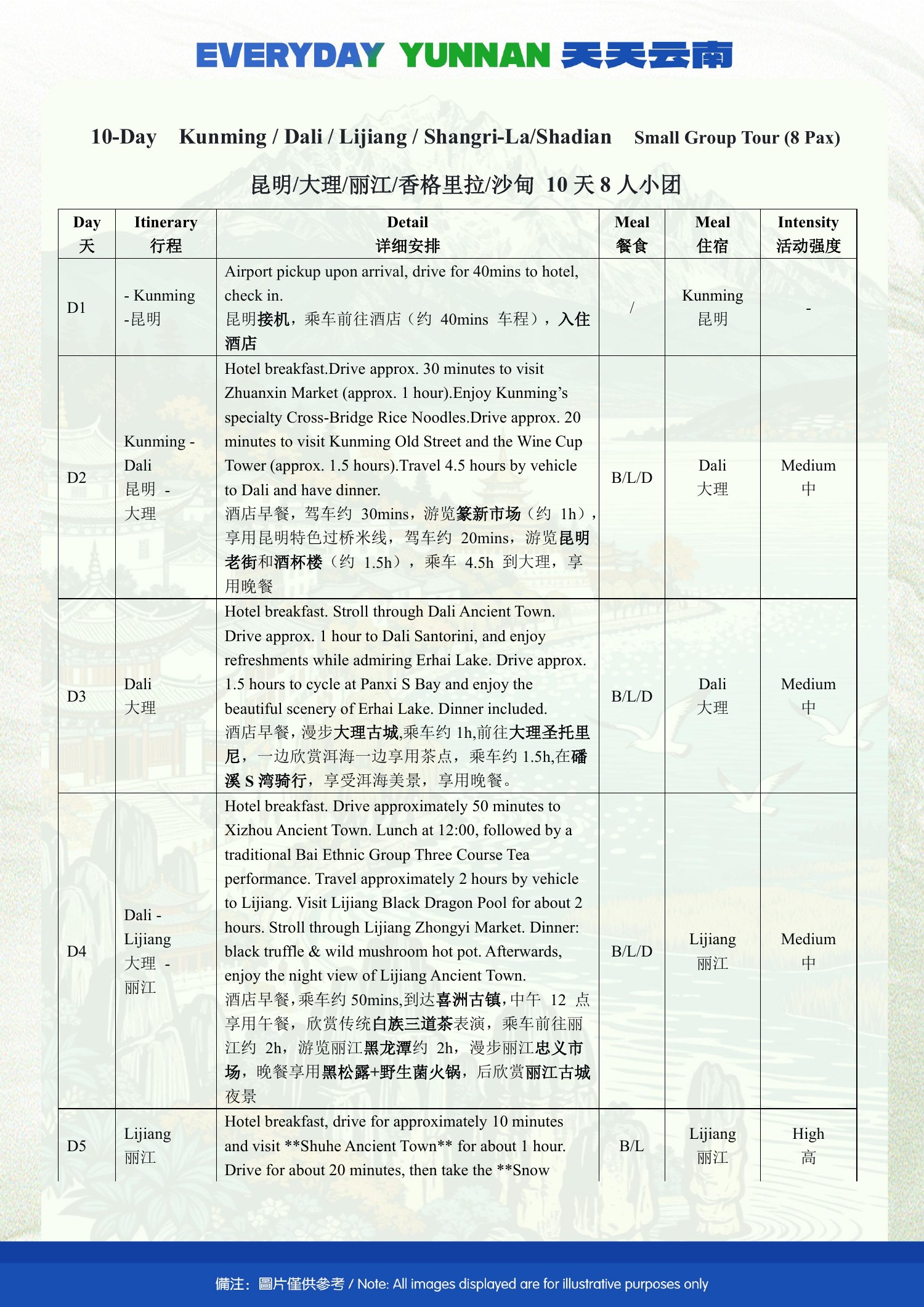 （Muslim-friendly ）10-Day Kunming, Dali, Lijiang, Shangri-La & Shadian  Tour - original brochure page 13 of 23