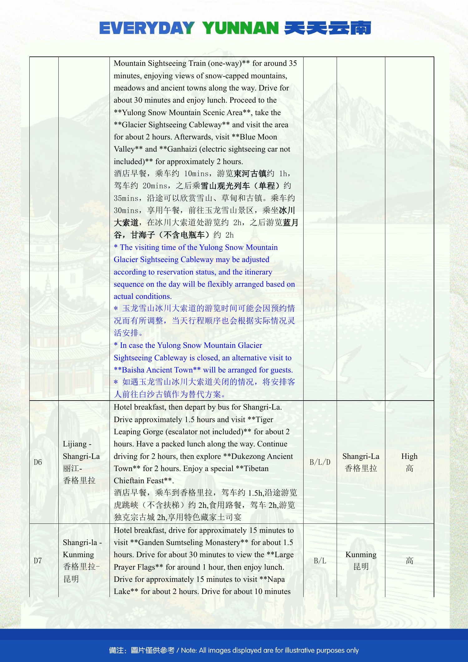（Muslim-friendly ）10-Day Kunming, Dali, Lijiang, Shangri-La & Shadian  Tour - original brochure page 14 of 23