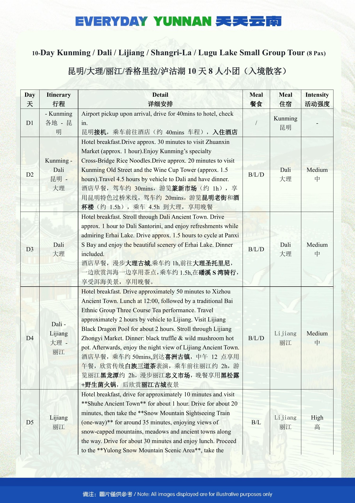 10-Day Kunming, Dali, Lijiang, Shangri-La & Lugu Lake Shared Group Tour - original brochure page 13 of 23