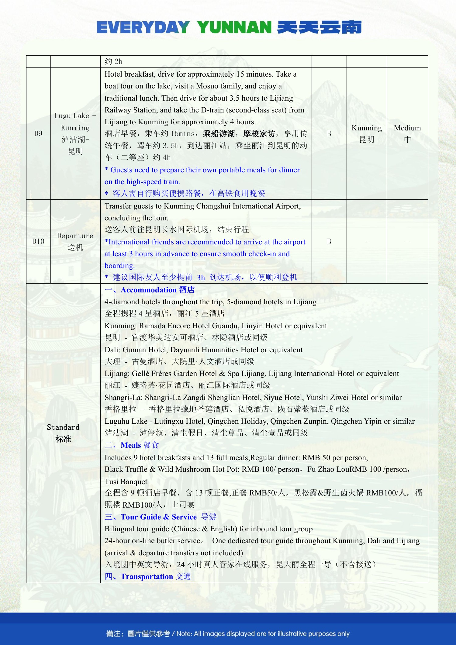 10-Day Kunming, Dali, Lijiang, Shangri-La & Lugu Lake Shared Group Tour - original brochure page 15 of 23