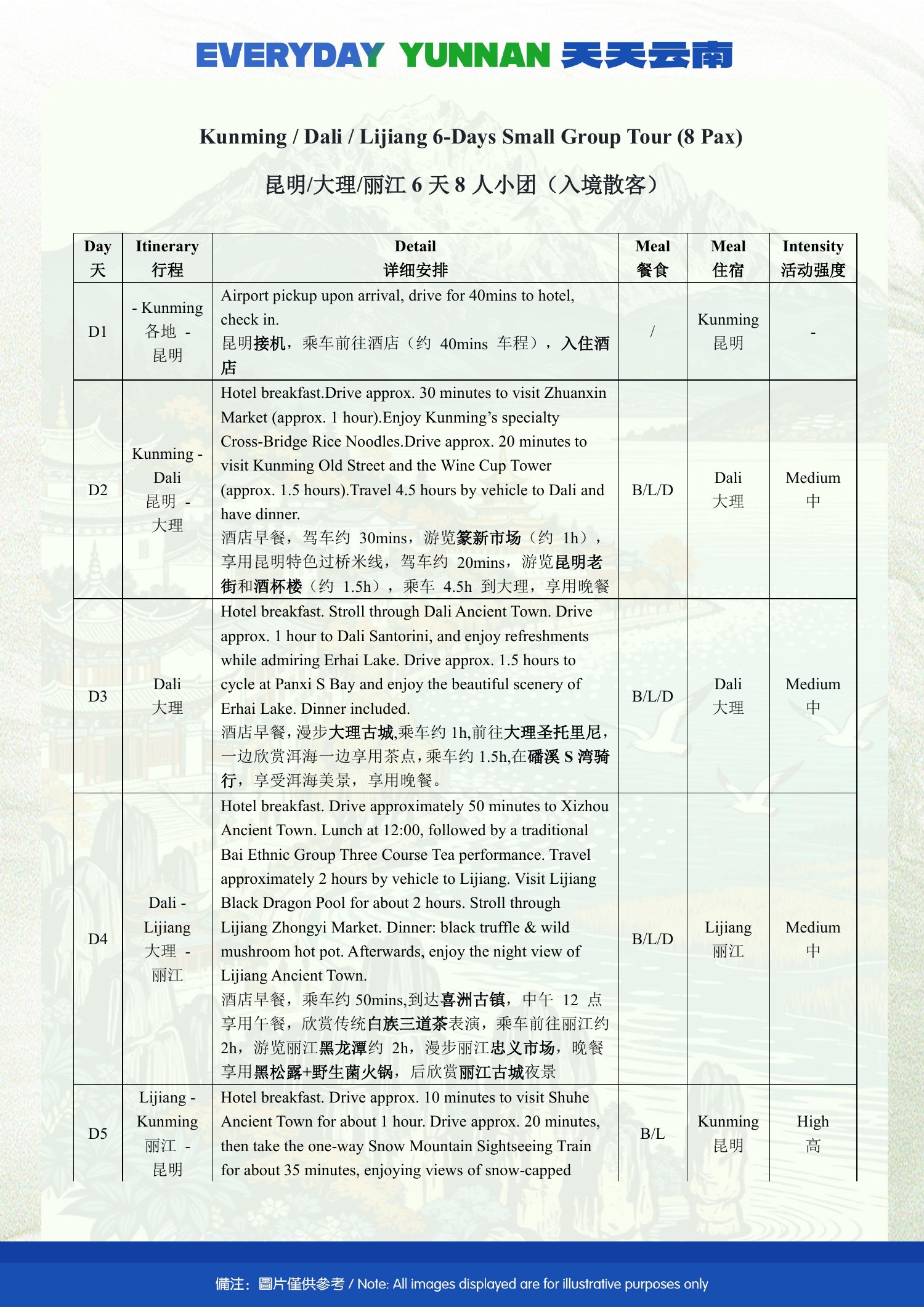 6-Day Kunming, Dali & Lijiang Shared Group Tour - original brochure page 11 of 19
