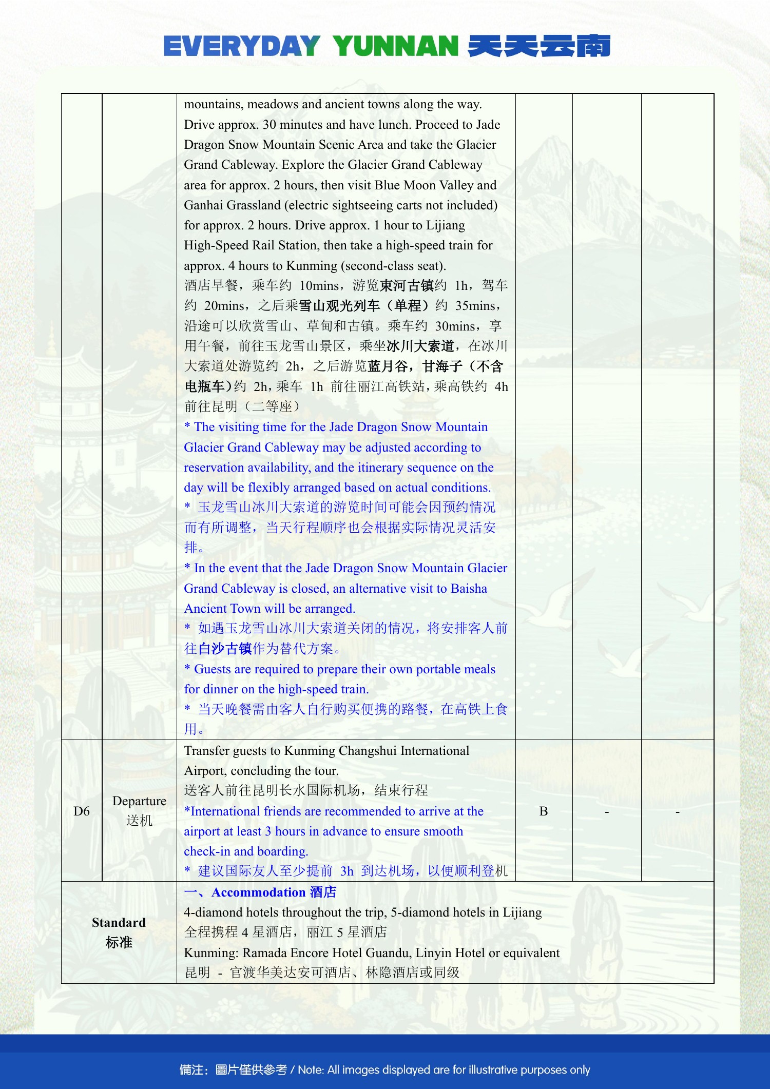 6-Day Kunming, Dali & Lijiang Shared Group Tour - original brochure page 12 of 19