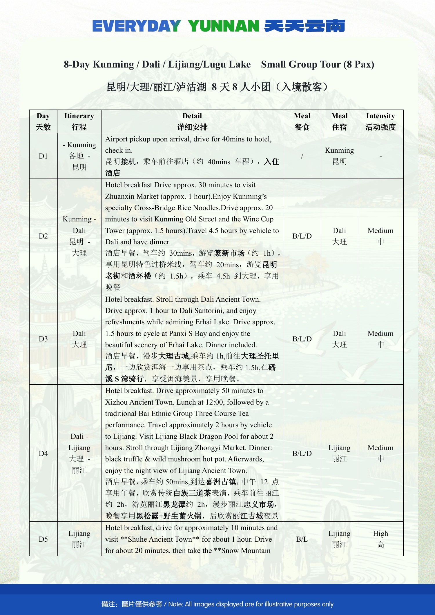 8-Day Kunming, Dali, Lijiang & Lugu Lake Shared Group Tour - original brochure page 12 of 20