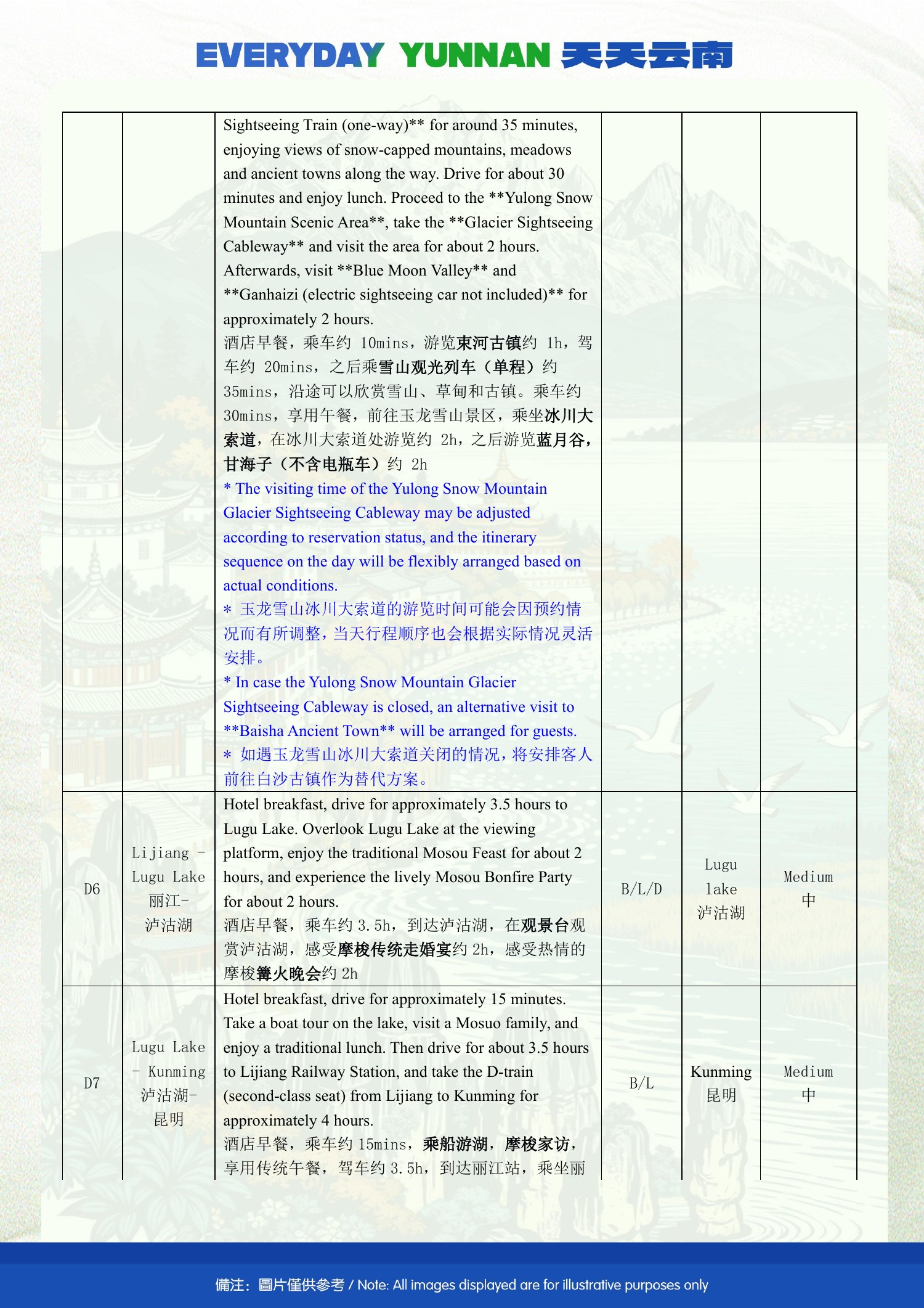 8-Day Kunming, Dali, Lijiang & Lugu Lake Shared Group Tour - original brochure page 13 of 20