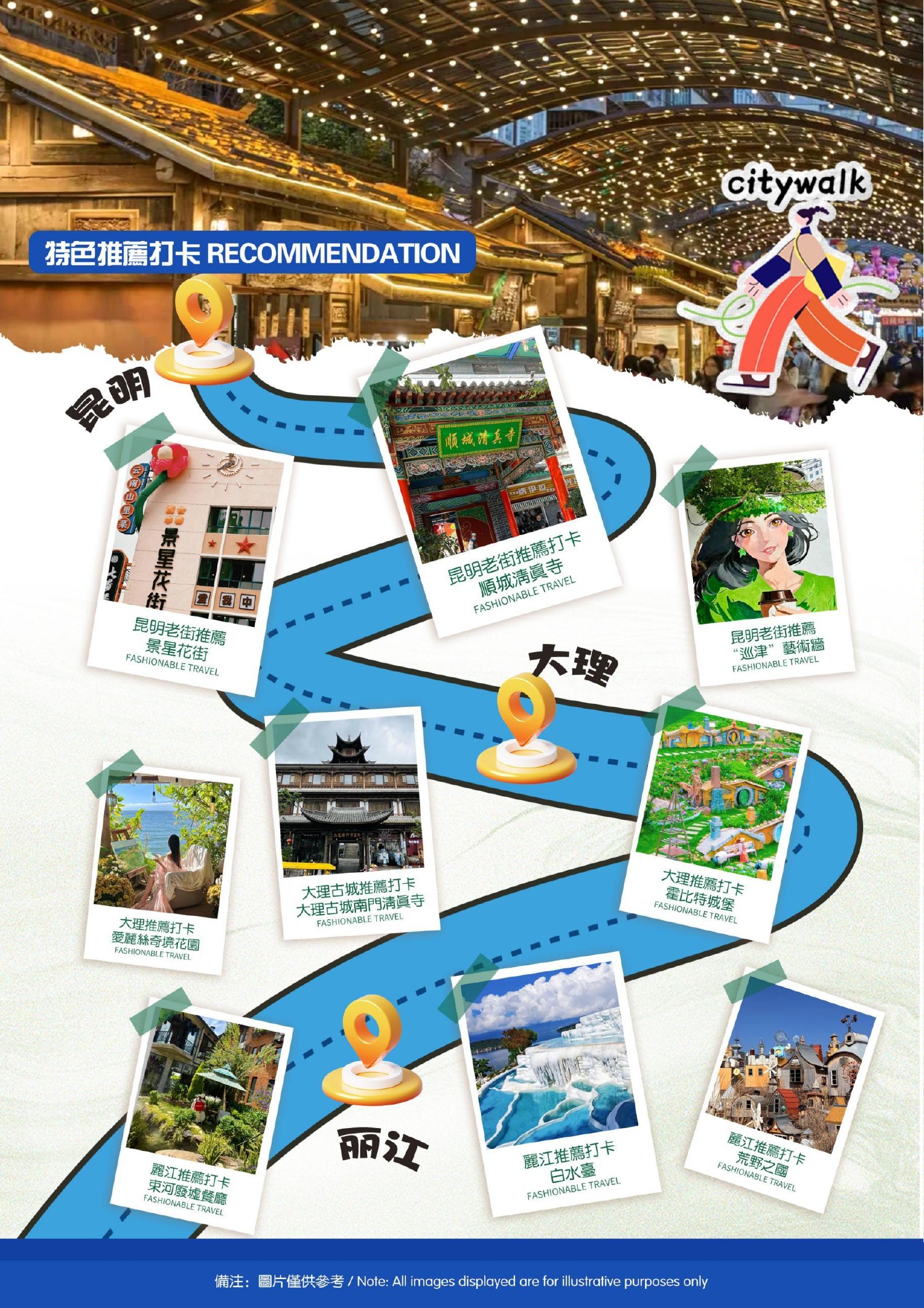 8-Day Kunming, Dali, Lijiang & Shangri-La Shared Group Tour - original brochure page 9 of 21