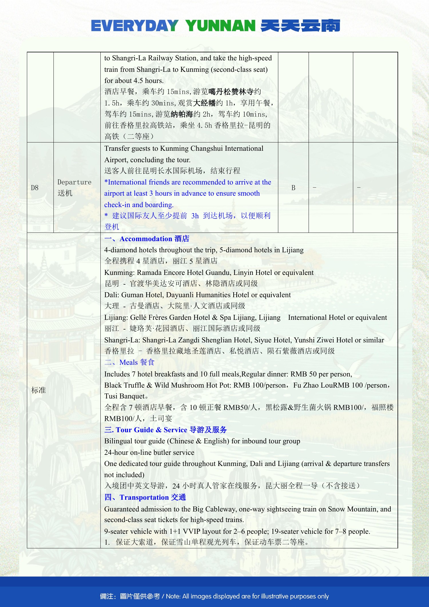 8-Day Kunming, Dali, Lijiang & Shangri-La Shared Group Tour - original brochure page 14 of 21