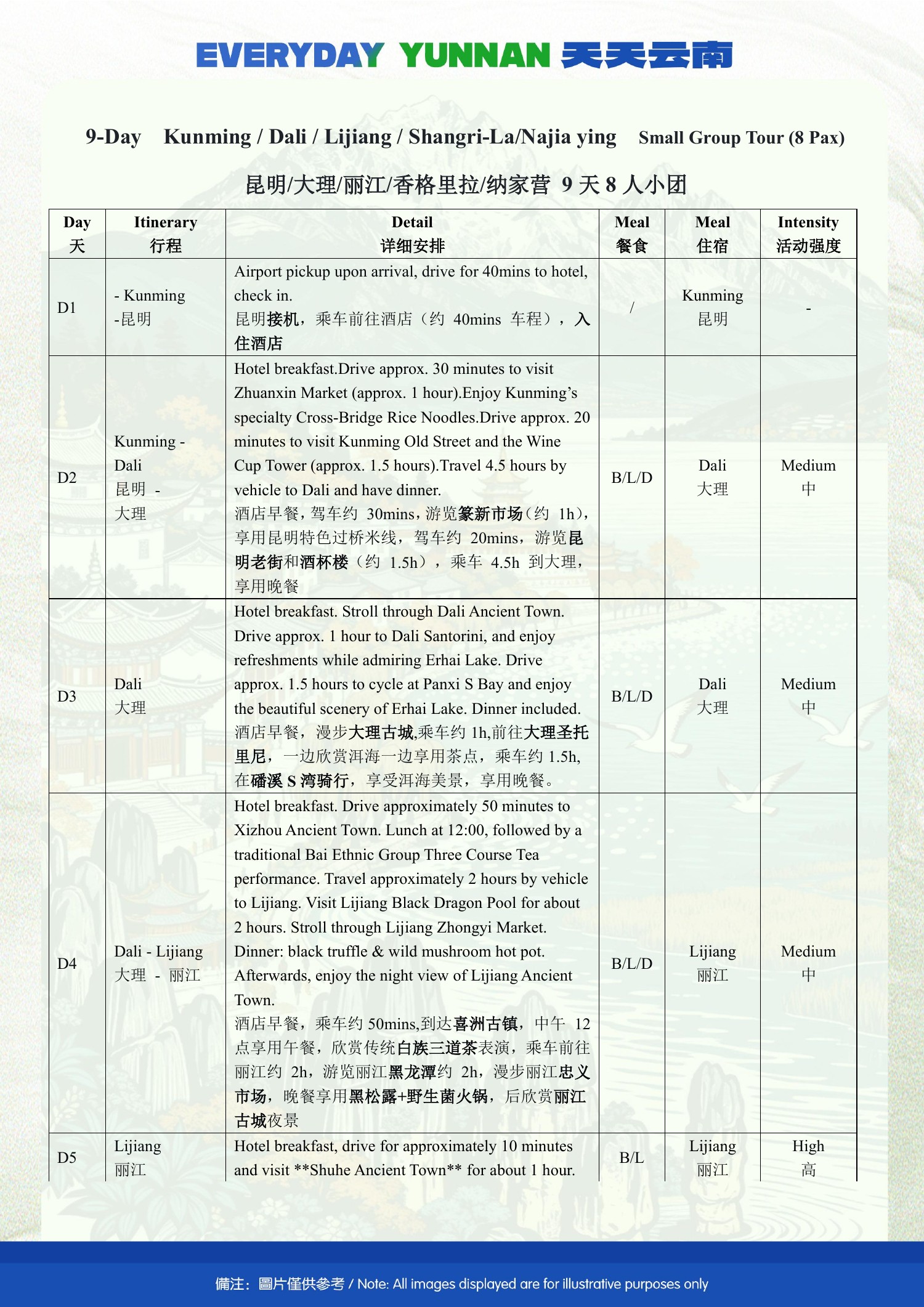 (Muslim-friendly )9-Day Kunming, Dali, Lijiang, Shangri-La & Najia Ying Tour - original brochure page 13 of 23