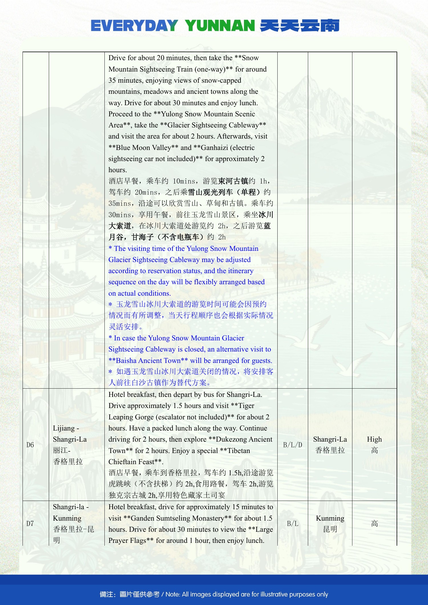 (Muslim-friendly )9-Day Kunming, Dali, Lijiang, Shangri-La & Najia Ying Tour - original brochure page 14 of 23